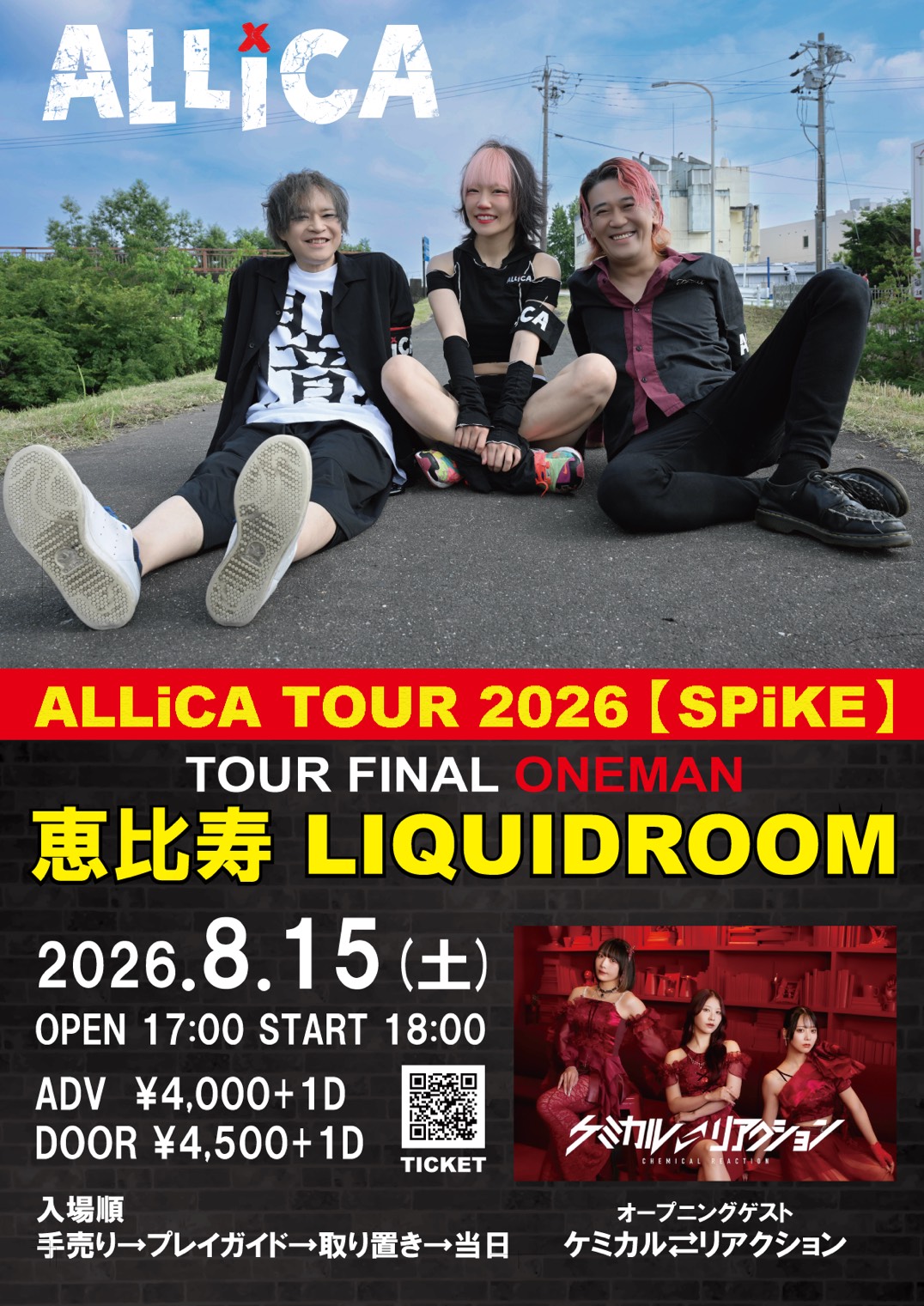 ALLiCA